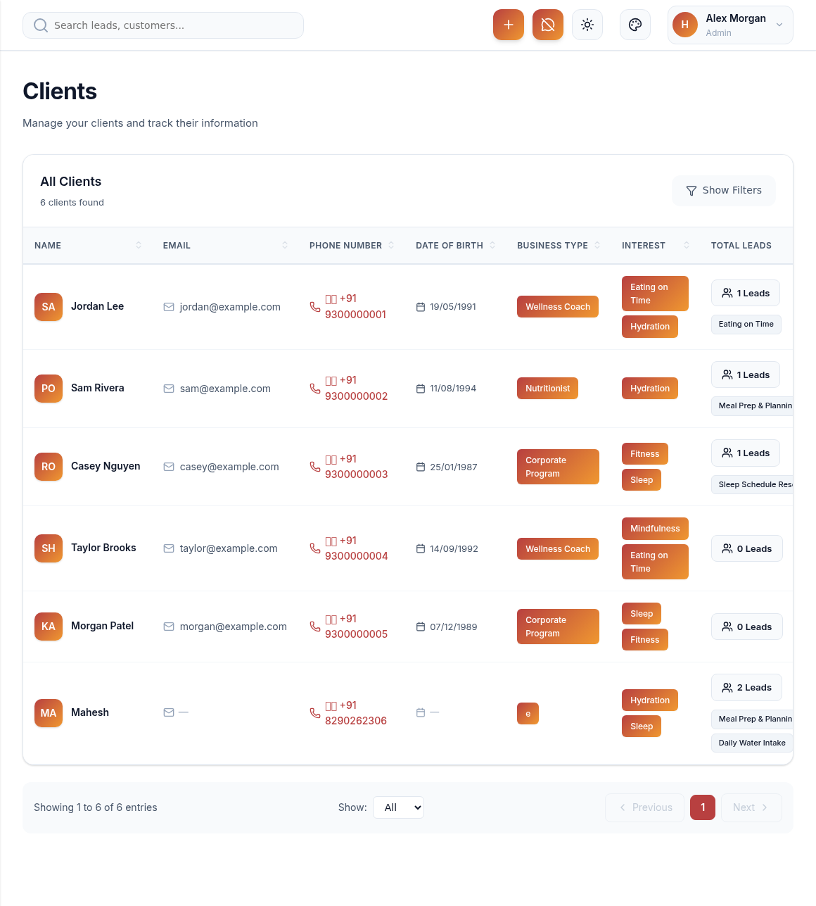 Contacts and people in your workspace