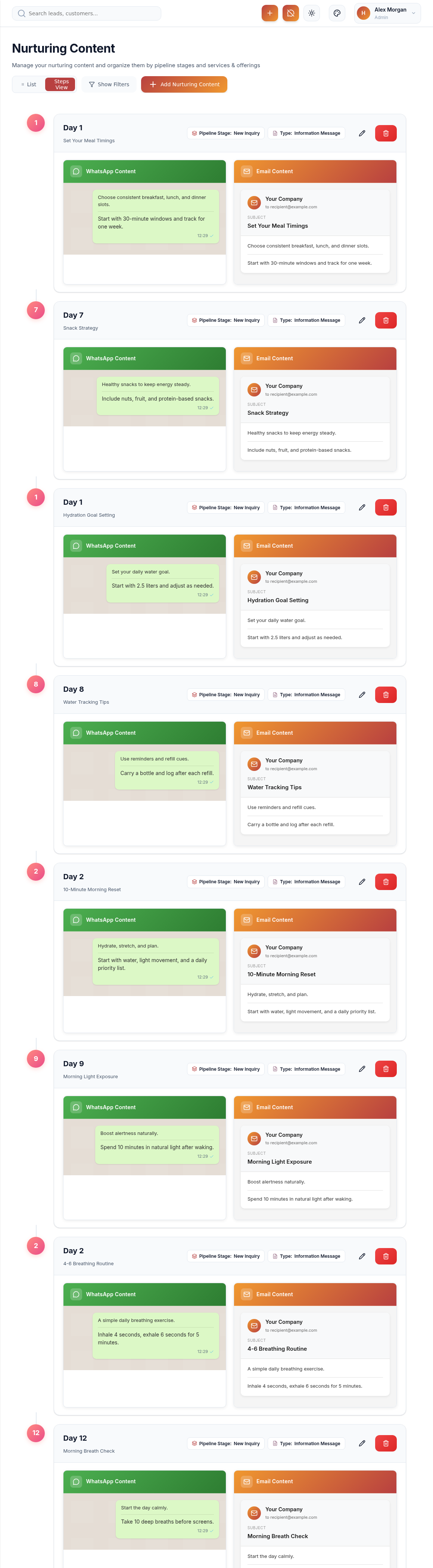 Nurturing content and posters on schedule